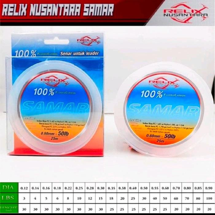 Relix Nusantara Samar Senar Leader 100% Fluorocarbon 30 Meter Kuat Anti Keriting Tahan Gesek Ideal u