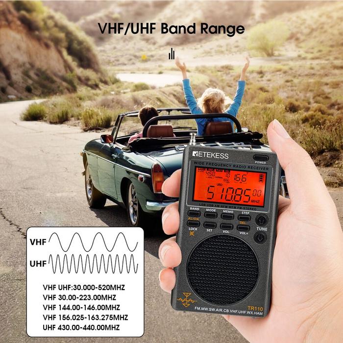 Retekess TR110 Portable SSB Shortwave Radio FM MW SW LSB AIR CB VHF
