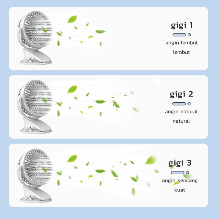 C»F5 KADONIO KIPAS MINI USB CLIP MINI FAN ROTATING KIPAS ANGIN MEJA MINI Y➸T1