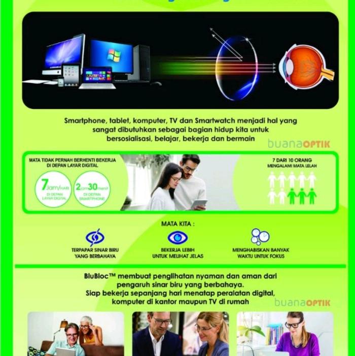 LENSA KRYPTOK BLUBLOC BLURAY DOMAS ANTI SINAR BIRU LAYAR DIGITAL