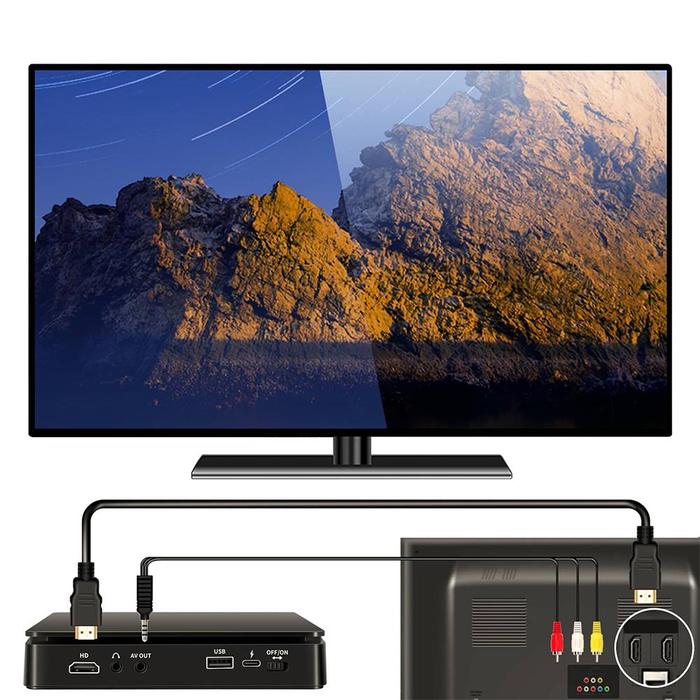 Pemutar TV DVD dengan HDMI Multi-fungsi Pemutar 1080P Mini CD VCD