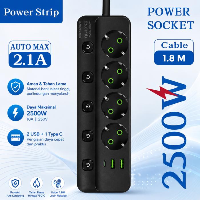 Permata Mall | Stop Kontak Kabel | Extension Listrik USB | Stop Kontak USB C