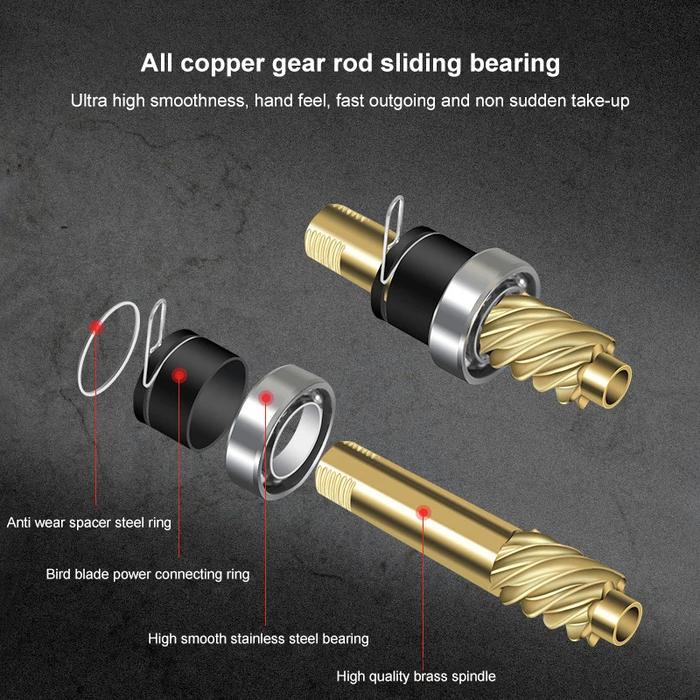 TERLARIS DAIWA NX Series NX2000 NX3000 NX4000-NX7000 Rel Real Rol Ril Gulungan Reel Pancing Murah Ku