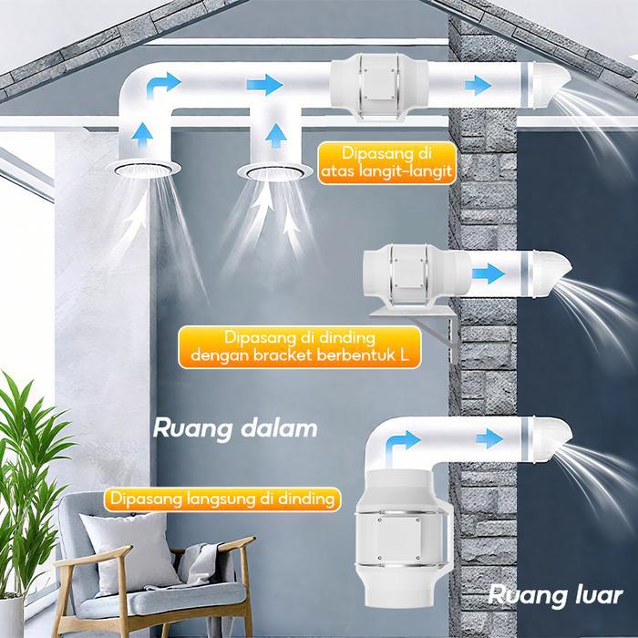 4" 6" 8" 220V Blower Dapur Penghisap Hisap Untuk Kamar Mandi Dapur Kipas Angin Buang Diam Ekstraktor