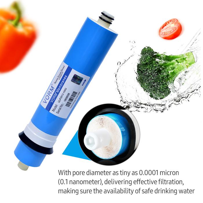 RO Water Reverse Osmosis System Membrane Universal Compatible