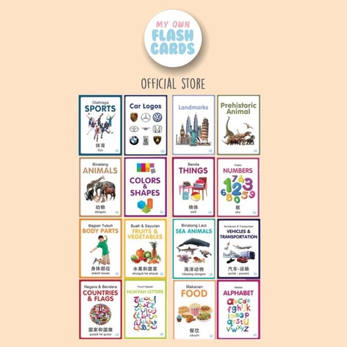 My Own Flashcards 3 bahasa / Flash Card Animal, Body Parts, Kartu Pintar Mainan Edukasi Flashcard