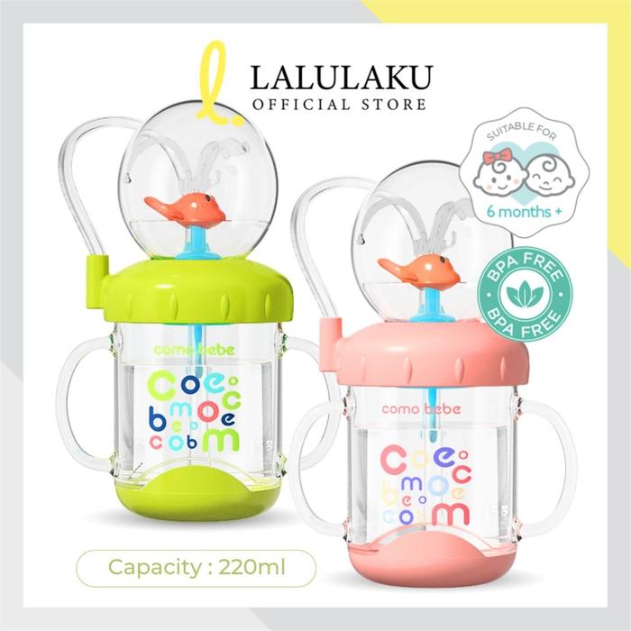 Botol Minum Anak Botol Air Mancur Botol Training Anak Tk Sd Paud
