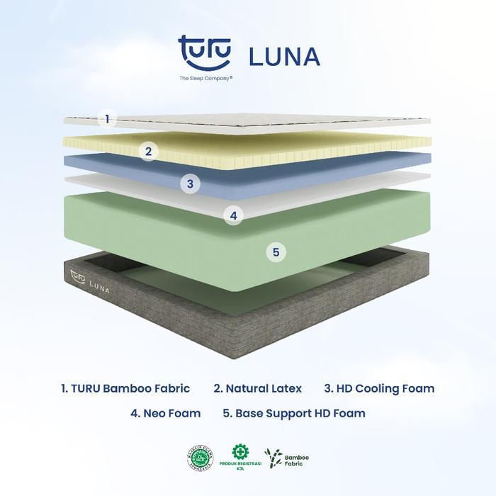 Kasur Busa Premium TURU LUNA Plush Top Natural Latex ukuran 180x200 - Kasur