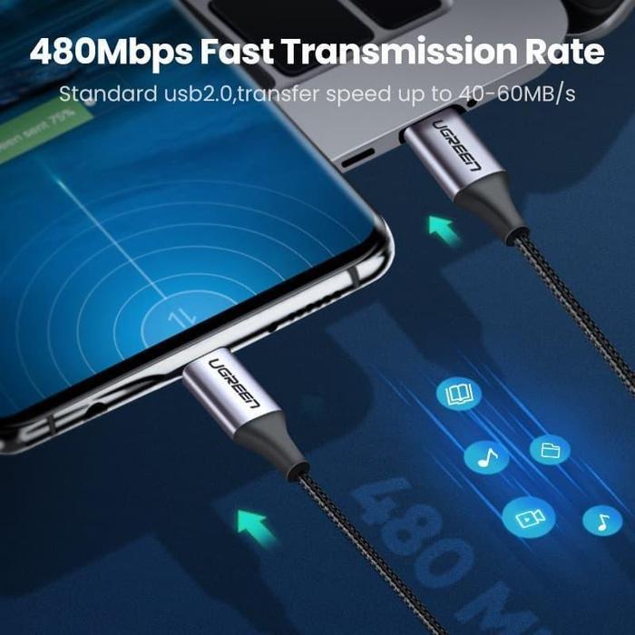 Ugreen Kabel Data Type C To Type C Fast Charging 3A 60W For Samsung Ipad Android Iphone 15 16 Terbar