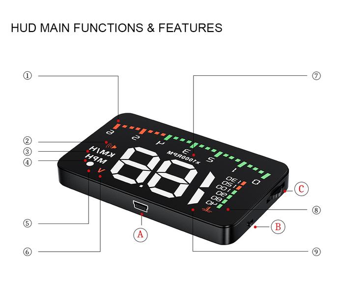 A900 OBD2 HUD Aksesori Otomatis Tampilan Head Up Kecepatan RPM