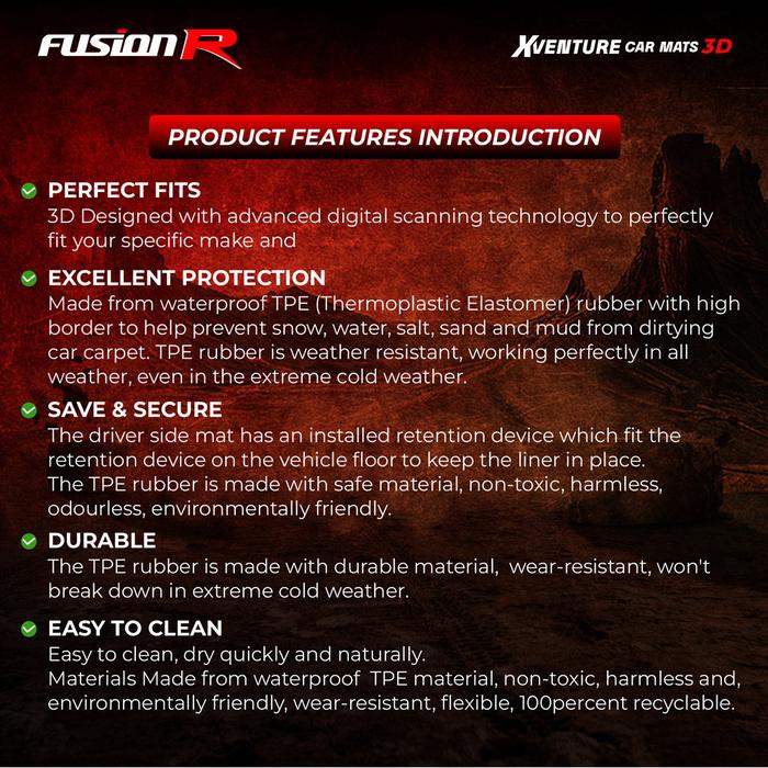 Fusion R Karpet Mobil 3D Xventure Toyota Avanza Old Karpet Lantai Custom Car Fit Premium