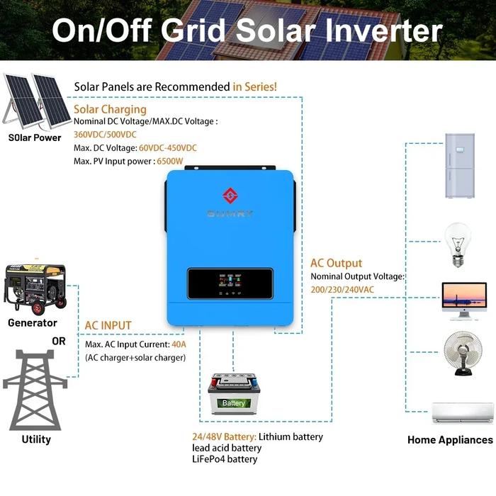 6200W 4200W Hybrid Solar Inverter On off Grid Pure Sine Wave Inverter