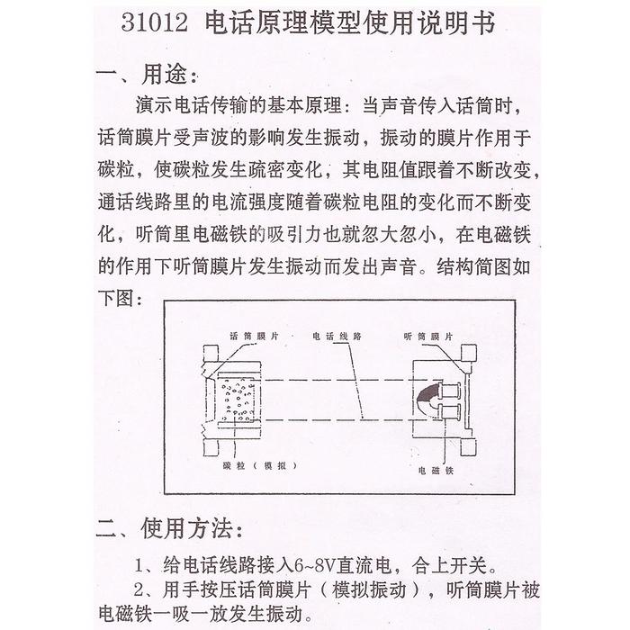 Telephone principle model Telephone principle demonstrator Middle