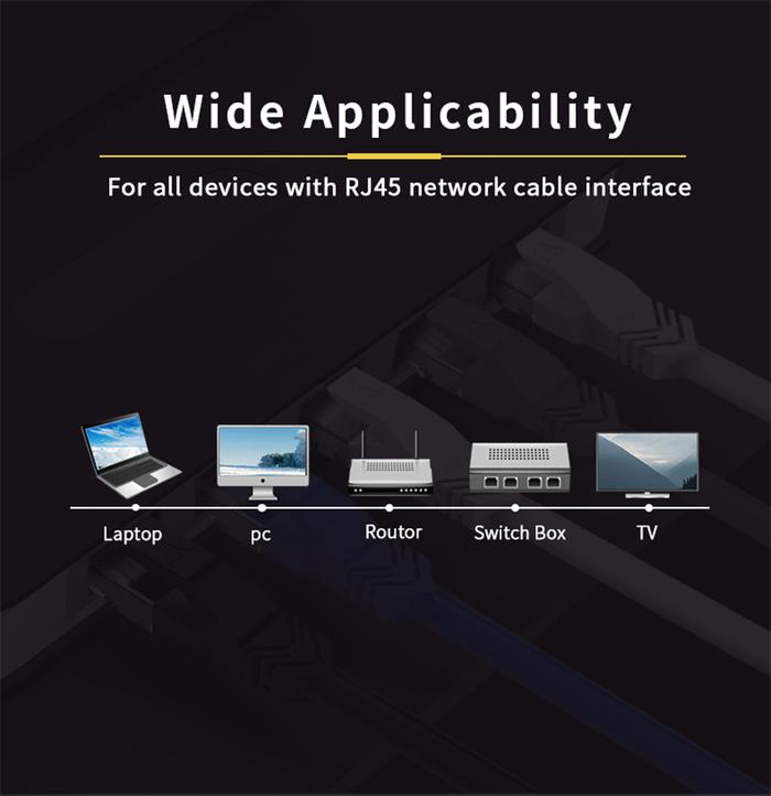 Kabel Ethernet AMPCOM Cat5E, Kabel LAN Jaringan Internet, Kabel