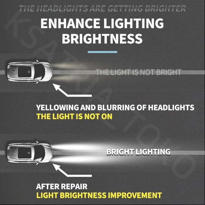 Headlight Restored / Pengkilap Mika Lampu / Headlamp Polish/Pembersih Kaca Lampu Mobil Kusam / Headl