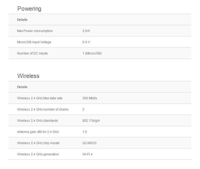 RBD52G-5HacD2HnD-TC HAP Ac2 Gigabit ROS Dual Band Wireless Routing