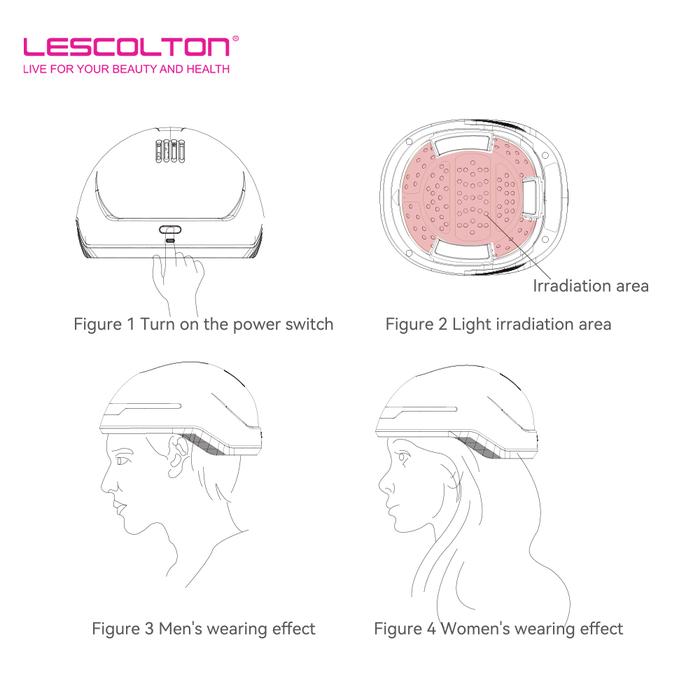 LESCOLTON helm penumbuh rambut pria wanita, topi Laser perawatan