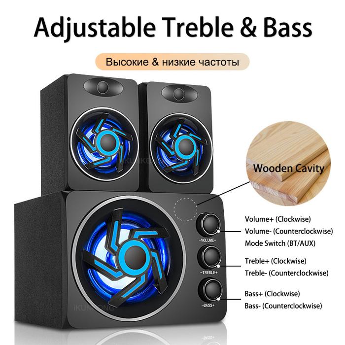 Speaker Komputer LED Suara Surround 4D Speaker Musik Subwoofer Mini