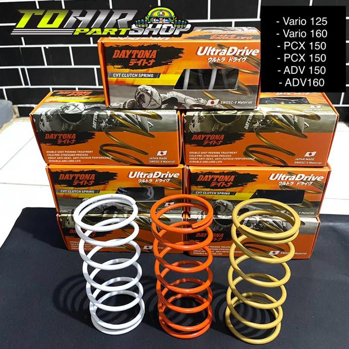 PER CVT Vario 125, PCX 150/160, ADV 160, Vario 160 DAYTONA