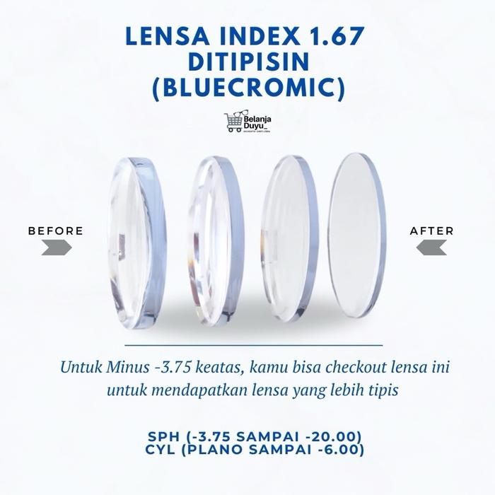 LENSA BLUECROMIC (BLUERAY-PHOTOCROMIC) DITIPISIN INDEX 167 BELANJADUYU