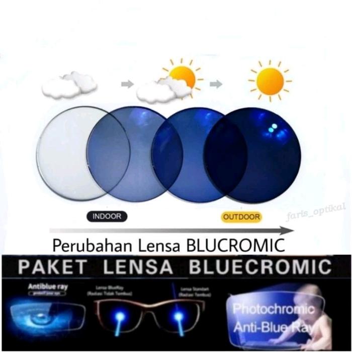 LENSA BLUECROMIC ANTIRADIASI HP/ KOMPUTER
