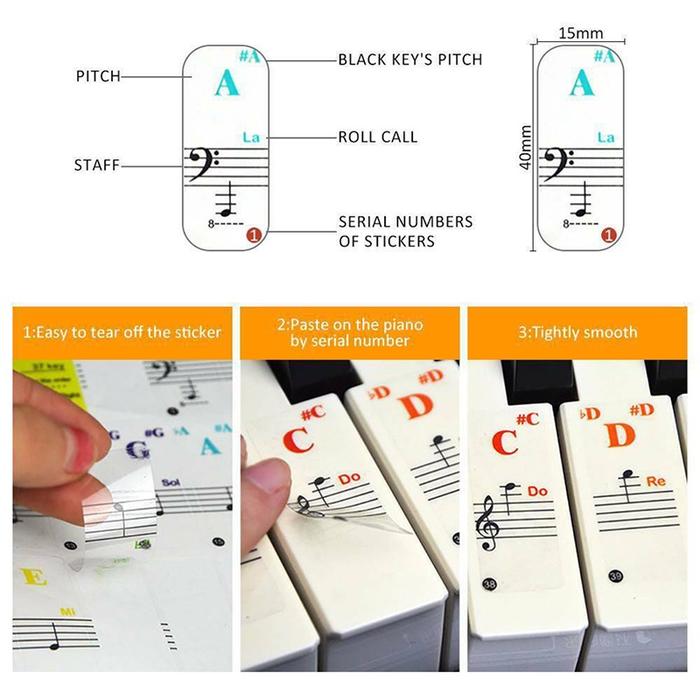 Sticker Tuts Piano Keyboard Reuseable / Piano Key Sticker / Stiker Piano Keyboard