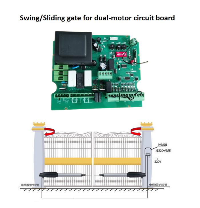 Swing/Sliding Gate PCB  220v AC 433 Mhz  NC model   for double motor Swing/Sliding gate motor Circui