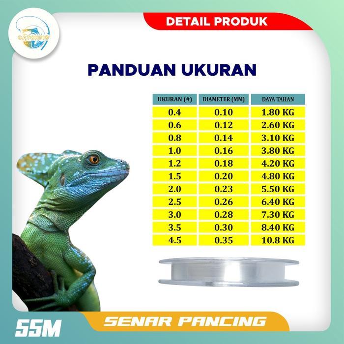 Catchfis -Senar Pancing Trilene Warna Putih Panjang 55m Nilon Garis Fishing Line Memancing Garis Sub