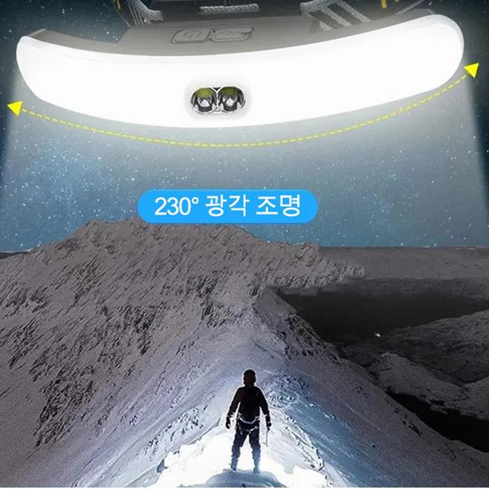 Multifungsi Lampu Bekerja dengan Lampu LED Merah Lampu Peringatan LED