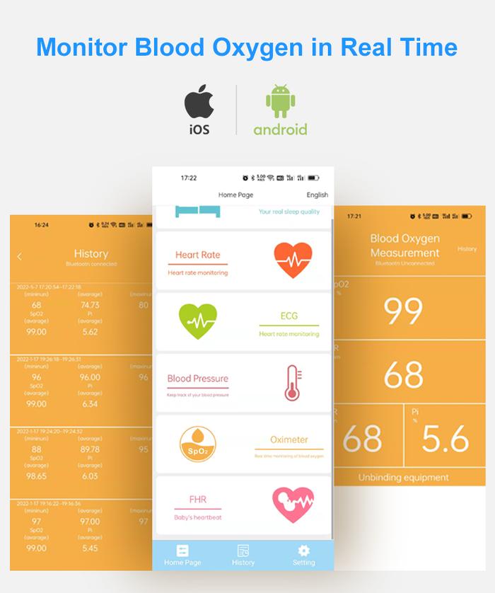 Bluetooth Professional Finger Pulse Oximeter Medical Oximetry