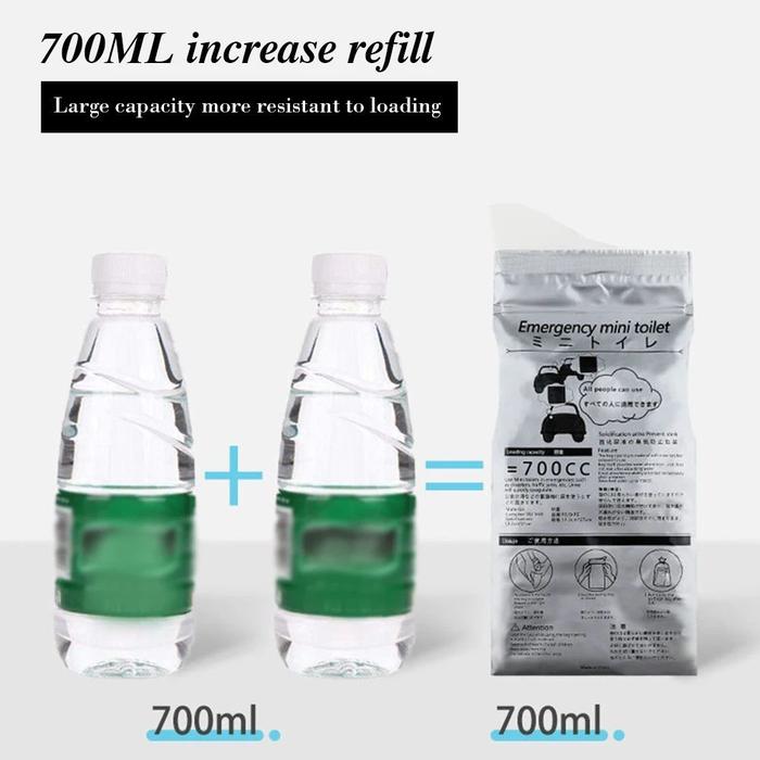 5PCS KANTONG PIPIS URINE ALAT PIPIS TRAVELLING URINE BAG WANITA PRIA PORTABLE EMERGENCY 700ML PEE BA