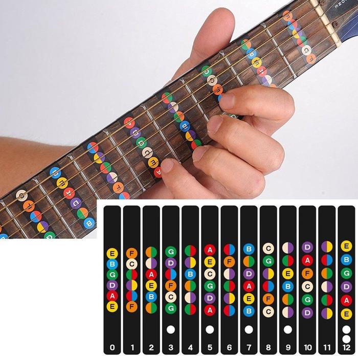Sticker Fretboard Gitar /Stiker Fret Gitar /Fretboard Guitar Label / Sticker Note Gitar Untuk Gitar