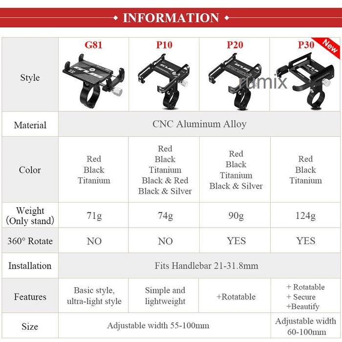 GUB PRO 2 Phone Holder HP Motor Dudukan Hp Motor di Spion Phone Holder