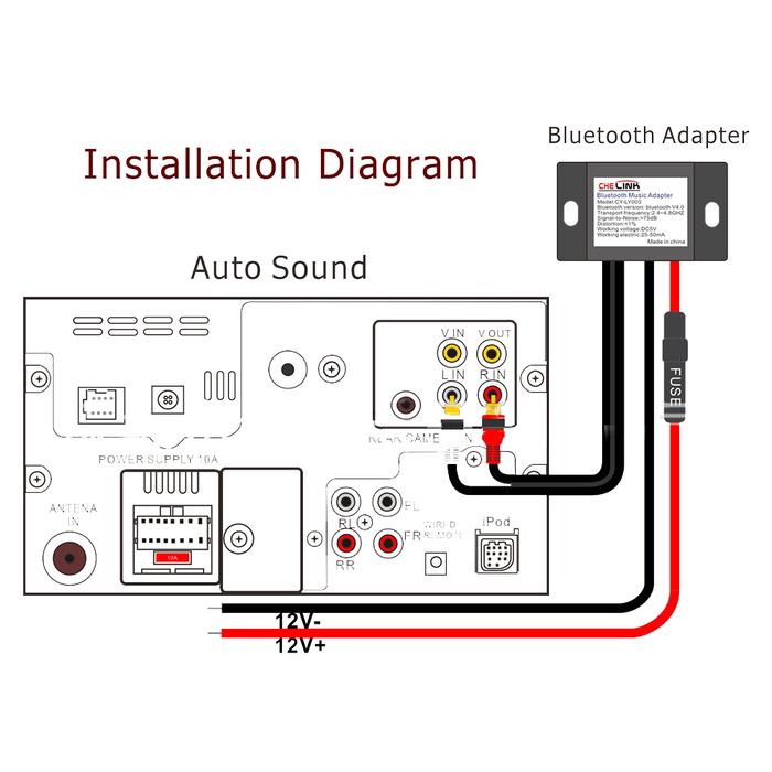 Adaptor Bluetooth Kepala Lotus Adaptor Musik Bluetooth Radio Stereo