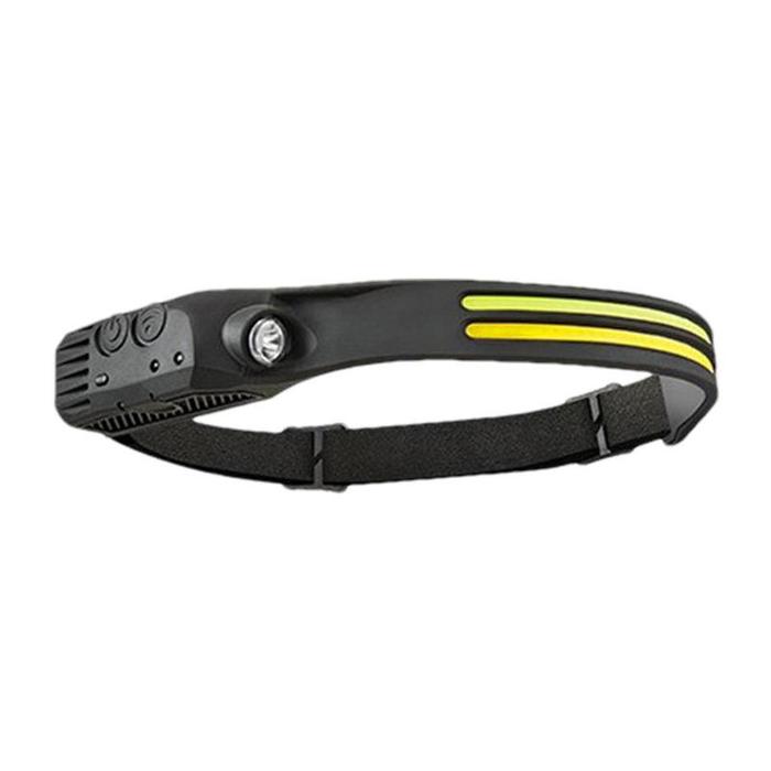 Camping Headlamp Cycling Fishing Headlamp Rechargeable Led