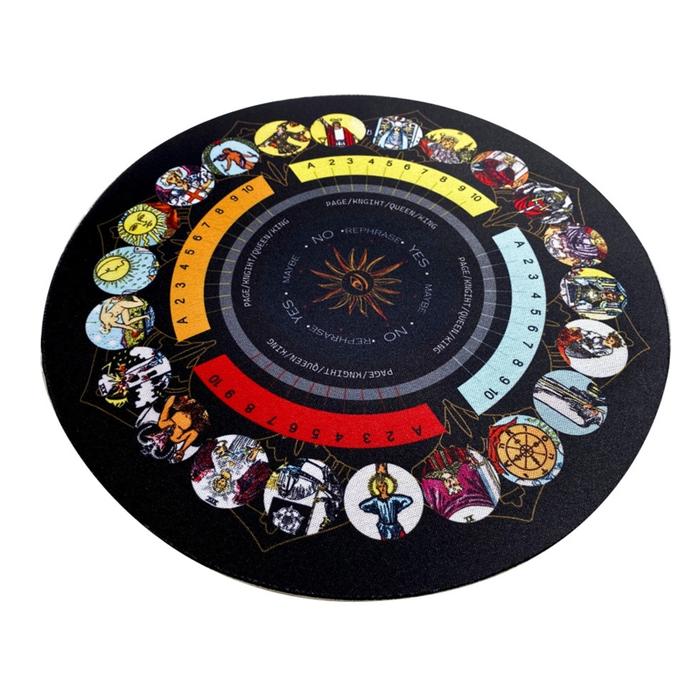 Sihir Altar Taplak Meja Ramalan Astrologi Ramalan Permadani