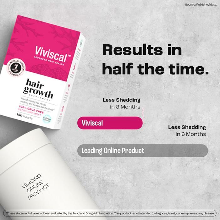 VIVISCAL WOMEN HAIR GROWTH SUPPLEMENTS COLLAGEN COMPLEX, HAIR LOSS - 1 PAPAN, 30 TABLETS, TIDAK BERS