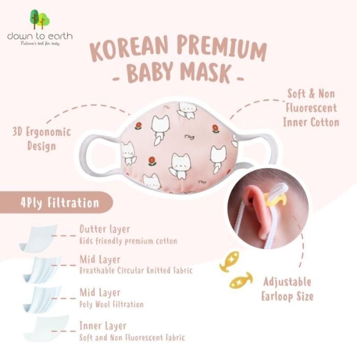 Q☎7Q Benian 4 Ply Premium Kids Mask. Masker Anak Korea Down To Eart F✔Fq
