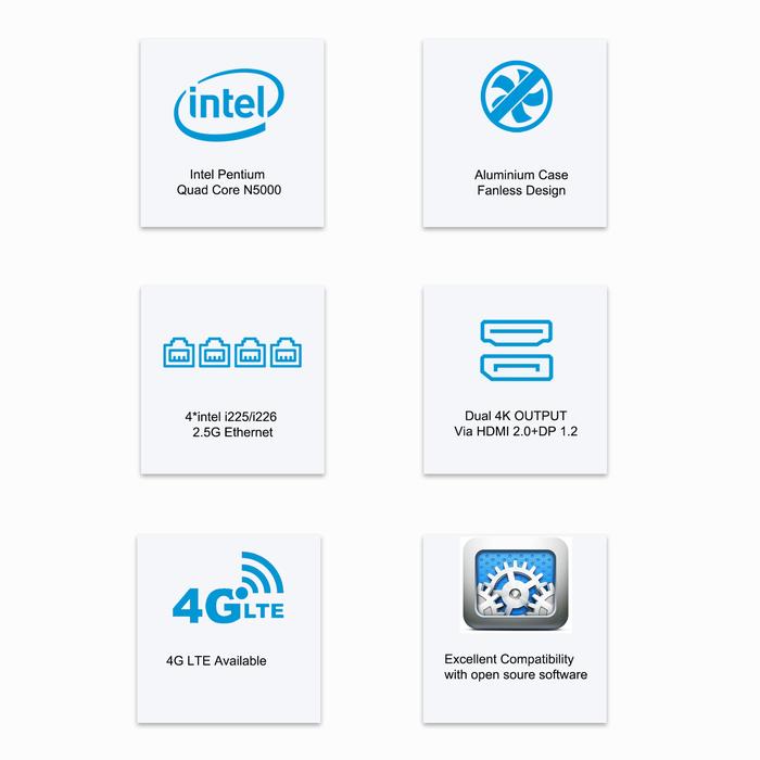 Router PC Mini Tanpa Kipas Intel Pentuim Quad Core N5000 4Xintel 2.5G