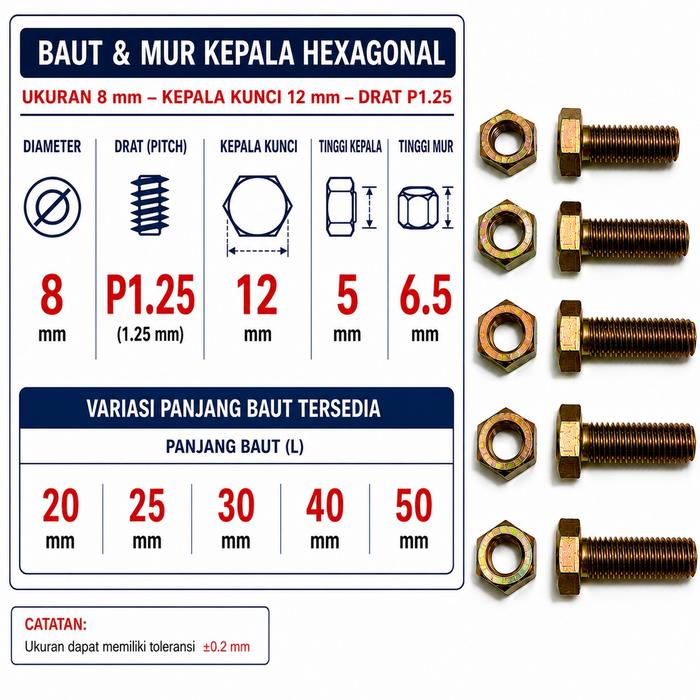 Baut Mur Hexagonal Kunci 12 Ukuran 8x20, Variasi panjang 25, 30, 40 Galvanis Kuning Drat P1,25 isi 1