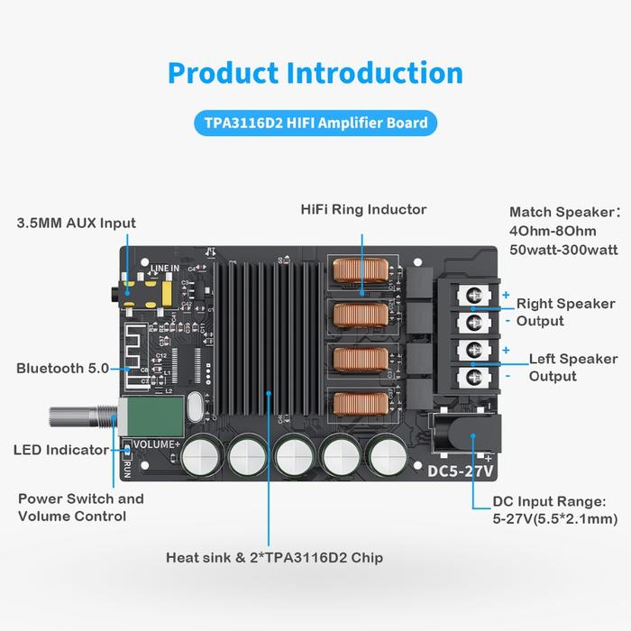 100W X2 Bluetooth 5.0 Papan Amplifier Penerima Audio Modul Amplifier