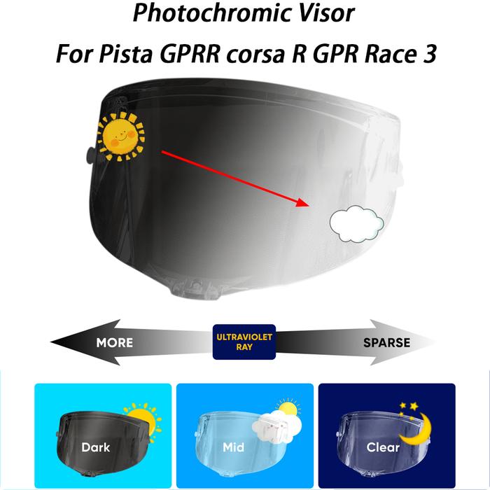For AGV Pista GPRR corsa R GPR Race 3 Helmet Photochromic Visor Lens Shield