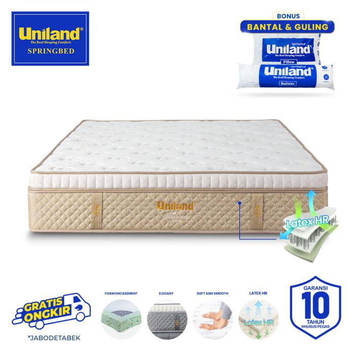 NEW PRODUK Uniland Springbed Hanya Kasur 160x200 / Queen Size / Ukuran No 2