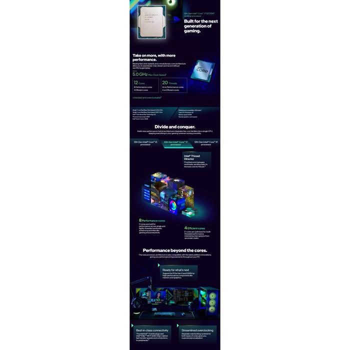 Intel Core I7 12700KF Baru I7 12700KF 3.6 GHz Dua Belas Core Prosesor