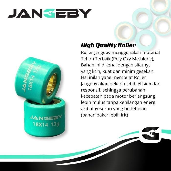 Roller Jangeby Beat Fi Esp Scoopy Fi Esp Vario 110 Karbu Fi Esp Beat Pop Beat Street Old Tbk