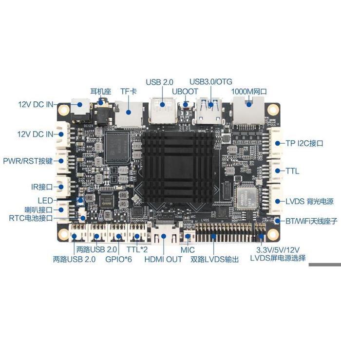 RK3399X Face Recognition Main Board Access Control Main Board Robot