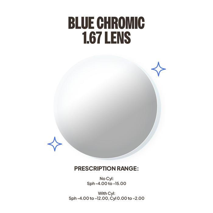 Sunset Eyewear - Lensa Kacamata Blue Chromic 1.67 Minus / Plus / Cylinder