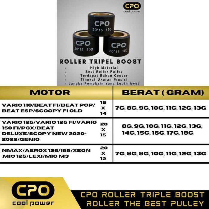 ROLLER CPO VARIO 110 BEAT FI BEAT POP BEAT ESP SCOOPY FI OLD