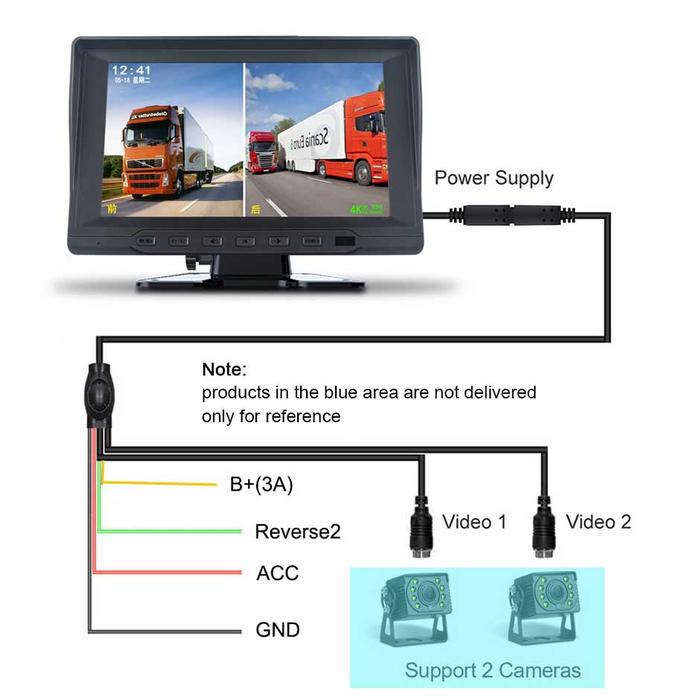 10.1 Inci 2 Saluran Perpecahan Layar IPS 1080/720P Monitor Perekam