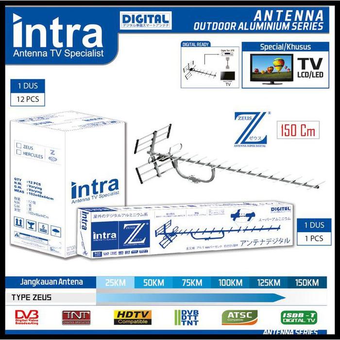Antena TV Digital Outdoor INTRA INT Zeus Free Kabel 13 meter bisa untuk STB DVB TV Receiver NEW PROM